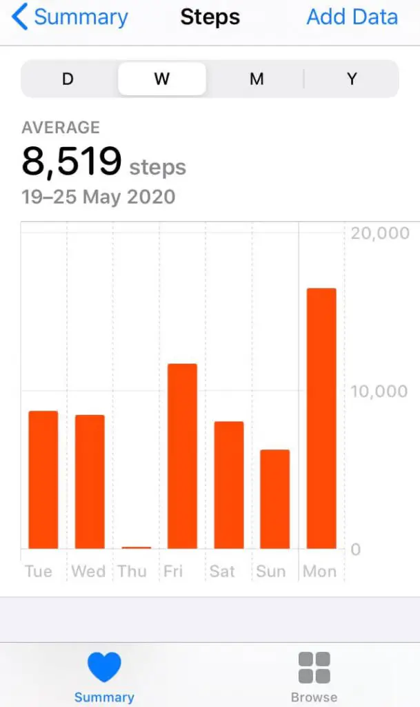 How Long Does It Take to Get Bigger Calves (Grow Them Faster) Bodies By Byrne